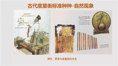 古代尺寸|古代度量单位